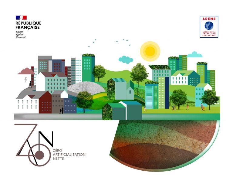 Zero Net Zero Objective: Why biodiversity cannot be decreed 